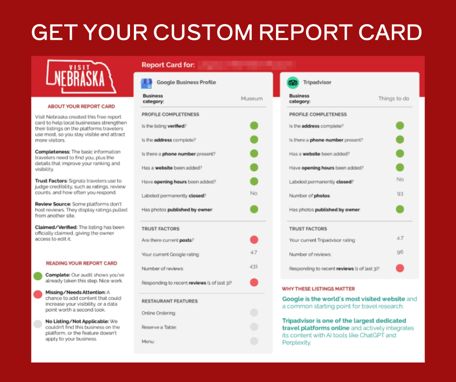 A digital report card compares a business’s Google and Tripadvisor profiles, listing completeness, verification, trust factors, and recommended improvements on a red background.